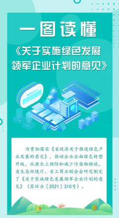 &ldquo;十四五&rdquo;期間,江蘇每年培養(yǎng)100家左右綠色發(fā)展領(lǐng)軍企業(yè)