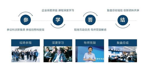 企業(yè)研學 產(chǎn)品的數(shù)字化與智能化 讓產(chǎn)品創(chuàng)新結(jié)合中國民企經(jīng)驗