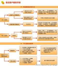 專業(yè)品質(zhì)，卓越性能——干式高頻工字電感全型號解決方案與軟件開發(fā)支持